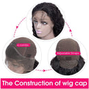 Jerry Curl 13x6 Transparent Lace Frontal Brazilian Human Hair Wigs