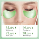 Aloe Vera Eye Masks – Hydrating & Soothing with Rich Aloe Vera Essence,