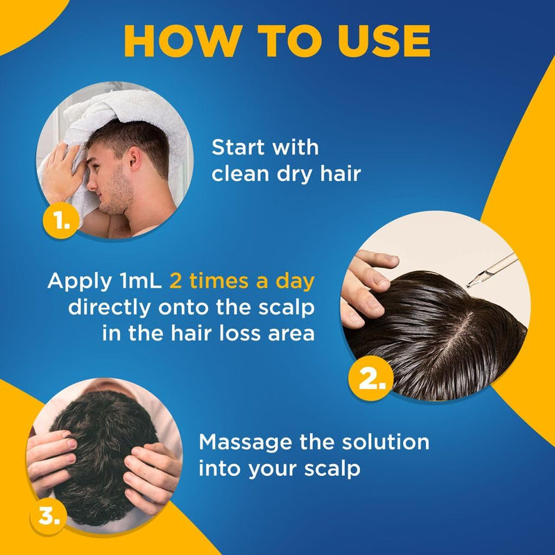 Minoxidil Liquid Extra Strength Hair Regrowth Treatment for Men, Women