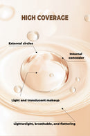 Full Coverage Concealer-waterproof,for Covers Skin Blemishes and Wrinkles and Tattoos,Regulates Skin Tone,Face Concealer Makeup