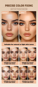 Full Coverage Concealer-waterproof,for Covers Skin Blemishes and Wrinkles and Tattoos,Regulates Skin Tone,Face Concealer Makeup