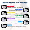Face and Neck Beauty Machine LED Facial Mask Photon Neck Mask with 7 Colors Skin Care Massager