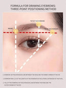 8Pcs Reusable Eyebrow Stencils,Eyebrow Shaping Kit,Eyebrow Makeup Template,Eyebrow Shaper-8 Styles For Different Eyebrow Shapes