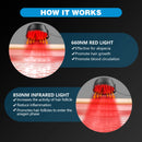 "Regrowth Anti Hair Loss Relax Scalp Hair bottle"