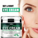 Nicotinamide Eyes Cream Dark Circles Remove Eye Bags Under  Hyaluronic Acid Moisturizing Serum Against Puffiness Eye Care Gel
