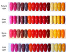LILYCUTE 10ml 5D Solid Pudding Nail Gel Semi Permanent Translucent Korean Style Painting Gel Polish For DIY Nail Art Design