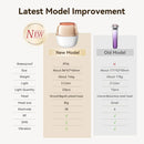 ANLAN Multi-Polar RF Beauty Device EMS Facial Lifting Skin Tightening Anti-Aging Wrinkle 3 Color Light Skincare Massage 24K Gold