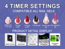 Professional UV LED Nail Lamp 36 LED Gel Nail Polish Dryer with Automatic Sensor Curing Lamp for Nail Art Salon UV Light Tools