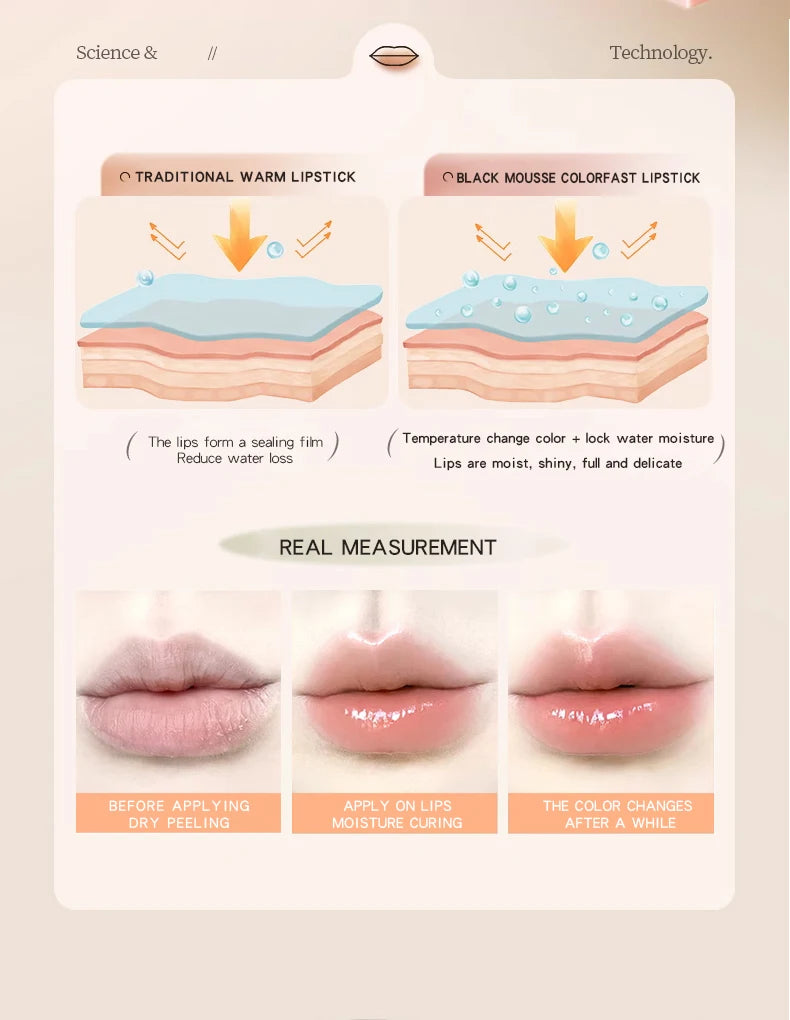 MACKANDY Changer Color Lip Balm Stocking Stuffers, Moisturizing Lip Care Original Beeswax with Vitamin E, Natural Origin LipCare