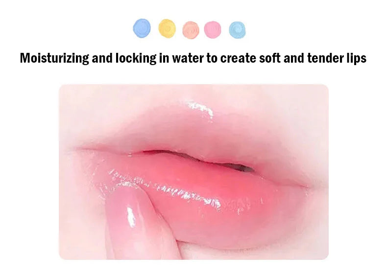 New Moisturizing Lip Care Set