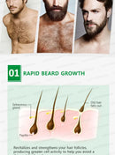 "The Most Effective Beard Growth nourishing beard formula"