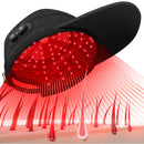 "Regrowth Anti Hair Loss Treatment LLLT laser-assisted hair formula"