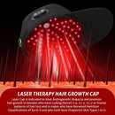 "Regrowth Anti Hair Loss Treatment LLLT laser-assisted hair formula"