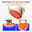 ANLAN Multi-Polar RF Beauty Device EMS Facial Lifting Skin Tightening Anti-Aging Wrinkle 3 Color Light Skincare Massage 24K Gold