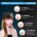 "Regrowth Anti Hair Loss Relax Scalp Hair bottle"