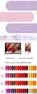 LILYCUTE 7ML 3 IN 1 Clear Jelly Quick Extension Nail Gel Semi Permanente Soak Off UV Long Lasting Construction Gel Varnish Nail